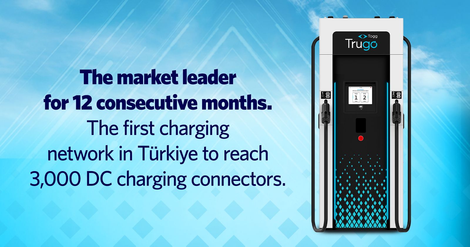Market Leader for 12 Consecutive Months